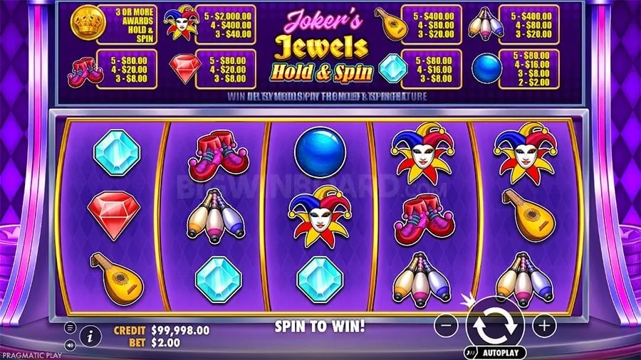 how Responsible Gambling Practices